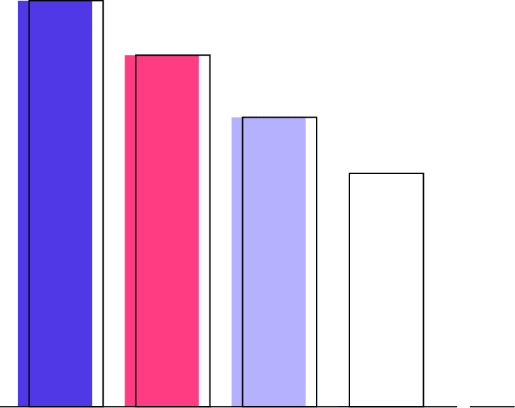 Business growth illustration with upward trend